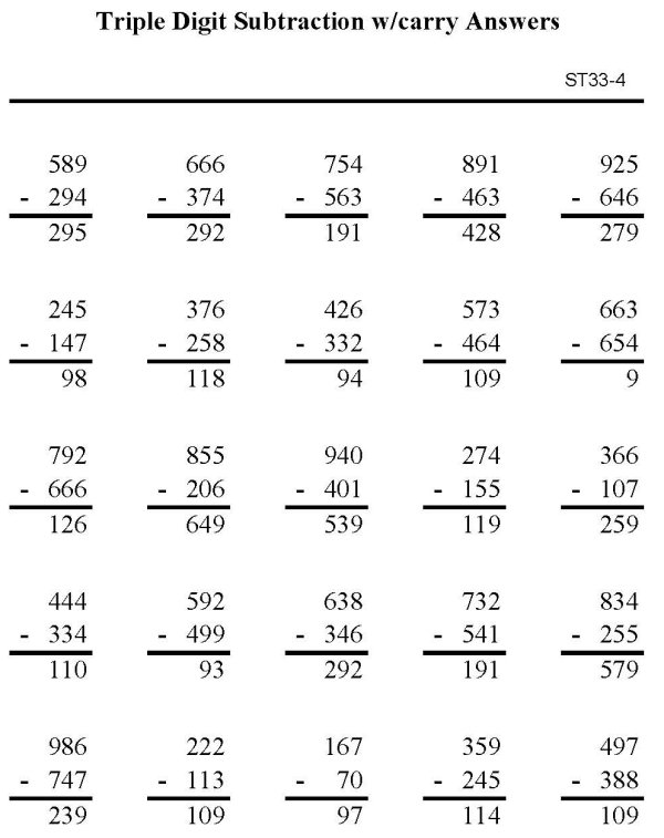 Printable subtraction sheet - math skills practice sheet