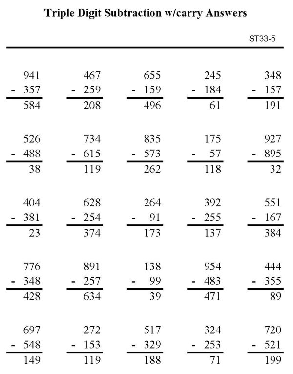 Printable subtraction sheet - math skills practice sheet