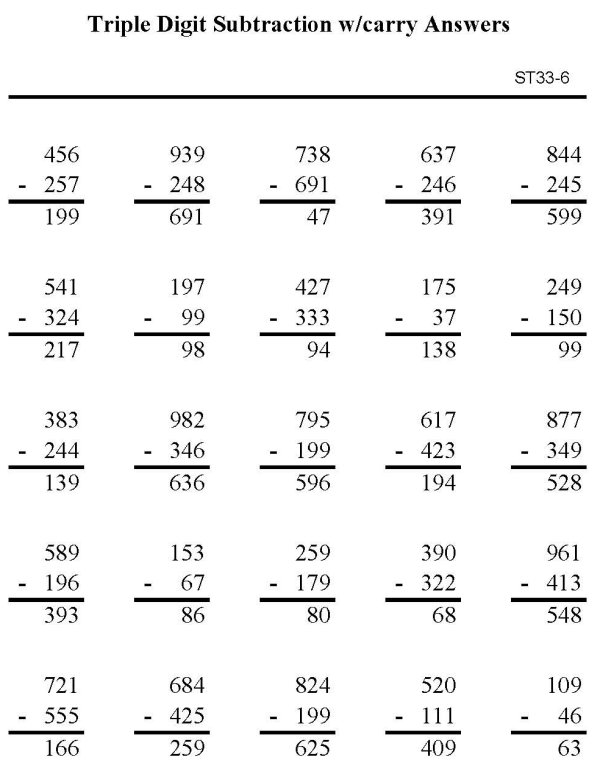 Printable subtraction sheet - math skills practice sheet